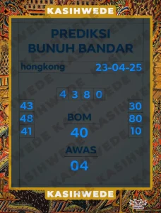 Prediksi HK 23 April