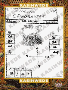 prediksi SDY 22 April