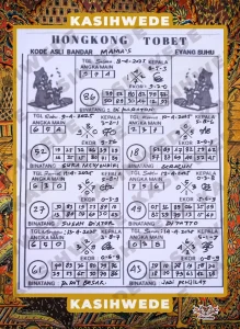 Syair SDY 8 April 2025