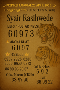 Prediksi HK 23 April