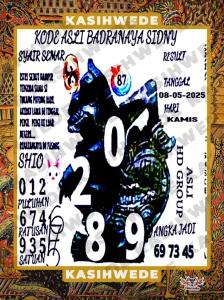 Syair SDY 8 Mei 2025