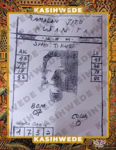 Syair SDY 12 Mei 2025