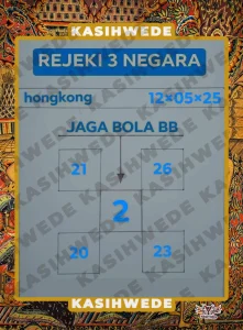 Syair HK 12 Mei 2025
