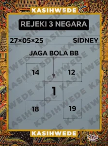 Syair SDY 27 Mei 2025