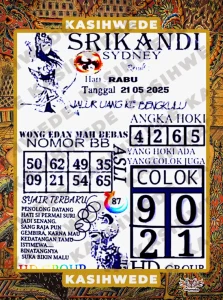 Syair SDY 22 Mei 2025