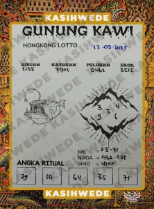 Syair HK 12 Mei 2025