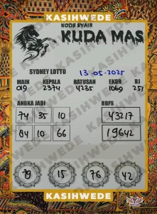 Syair SDY 13 Mei 2025