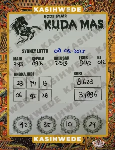 Syair SDY 8 Mei 2025
