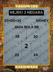 Syair SDY 7 Mei 2025