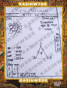 Syair SDY 16 Mei 2025