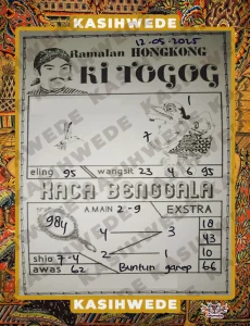 Syair HK 12 Mei 2025