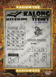 Syair SDY 13 Mei 2025