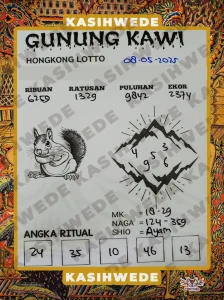 Syair HK 8 Mei 2025
