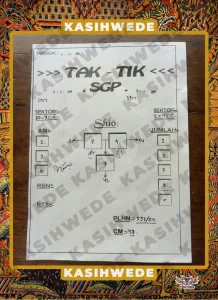 Syair SDY 3 Mei 2025