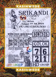 Syair SDY 1 Mei 2025