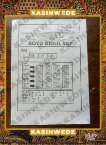 Syair HK 3 Mei 2025