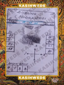 Syair HK 6 Mei 2025