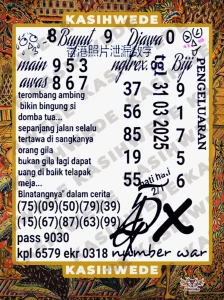 Syair HK 1 Mei 2025