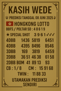 Syair HK 8 Juni 2025
