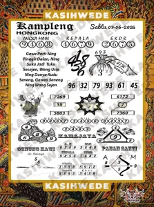 Syair HK 7 Juni 2025