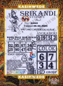 Syair SDY 5 Juni 2025