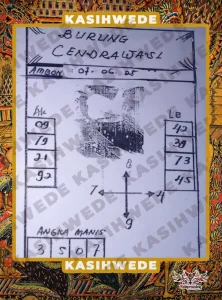 Syair HK 7 Juni 2025