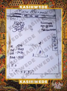 Syair HK 26 Juni 2025