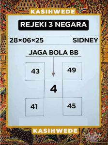 Syair SDY 28 Juni 2025