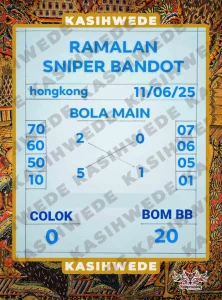 Syair HK 11 Juni 2025