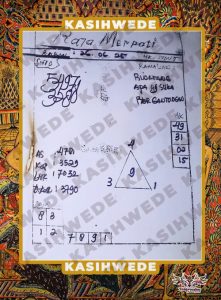 Syair SDY 26 Juni 2025