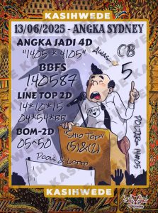 Syair SDY 13 Juni 2025 