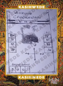 Syair HK 5 Juni 2025
