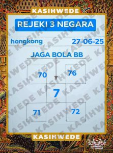 Syair HK 28 Juni 2025