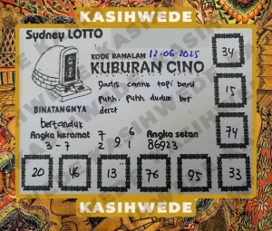 Syair SDY 12 Juni 2025