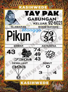 Syair HK 7 Juli 2025
