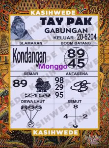 Syair HK 4 Juli 2025